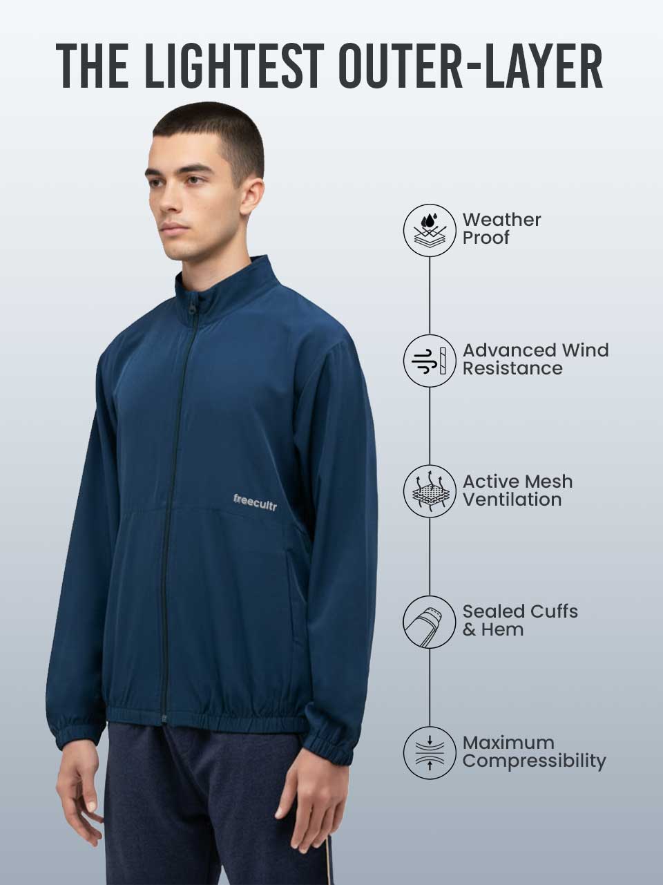 Men’s Sports Windcheater Layering jacket