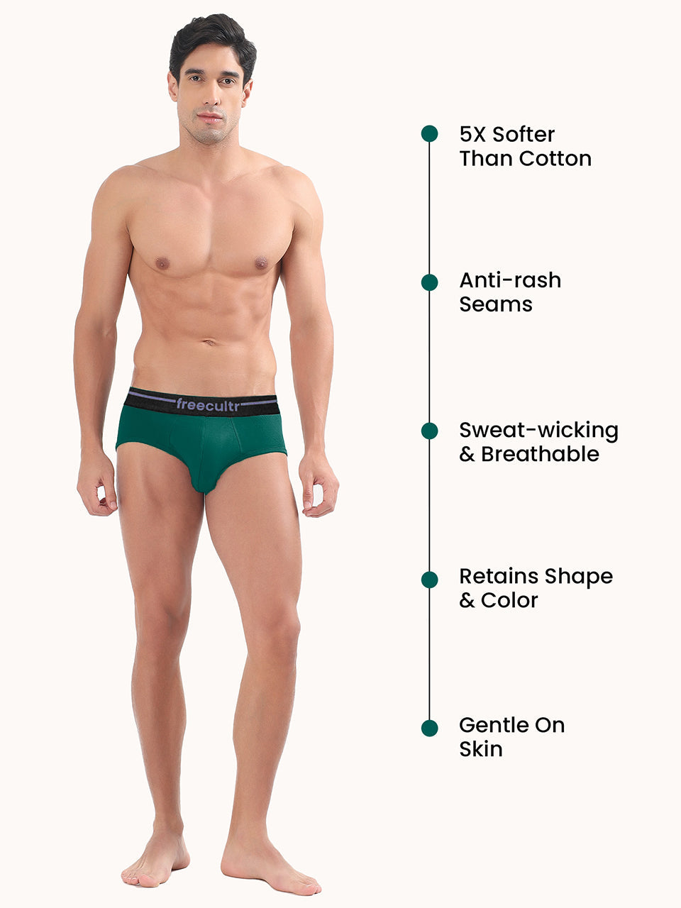 Men’s Adaptive Cotton Stretch Briefs Pack of 2