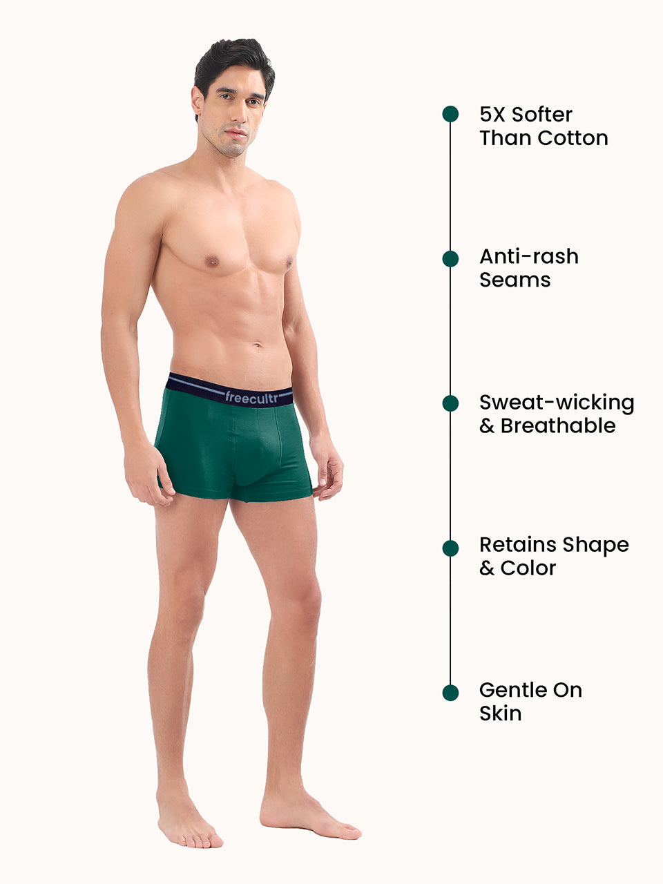 Men’s Adaptive Cotton Stretch Trunks Pack of 2
