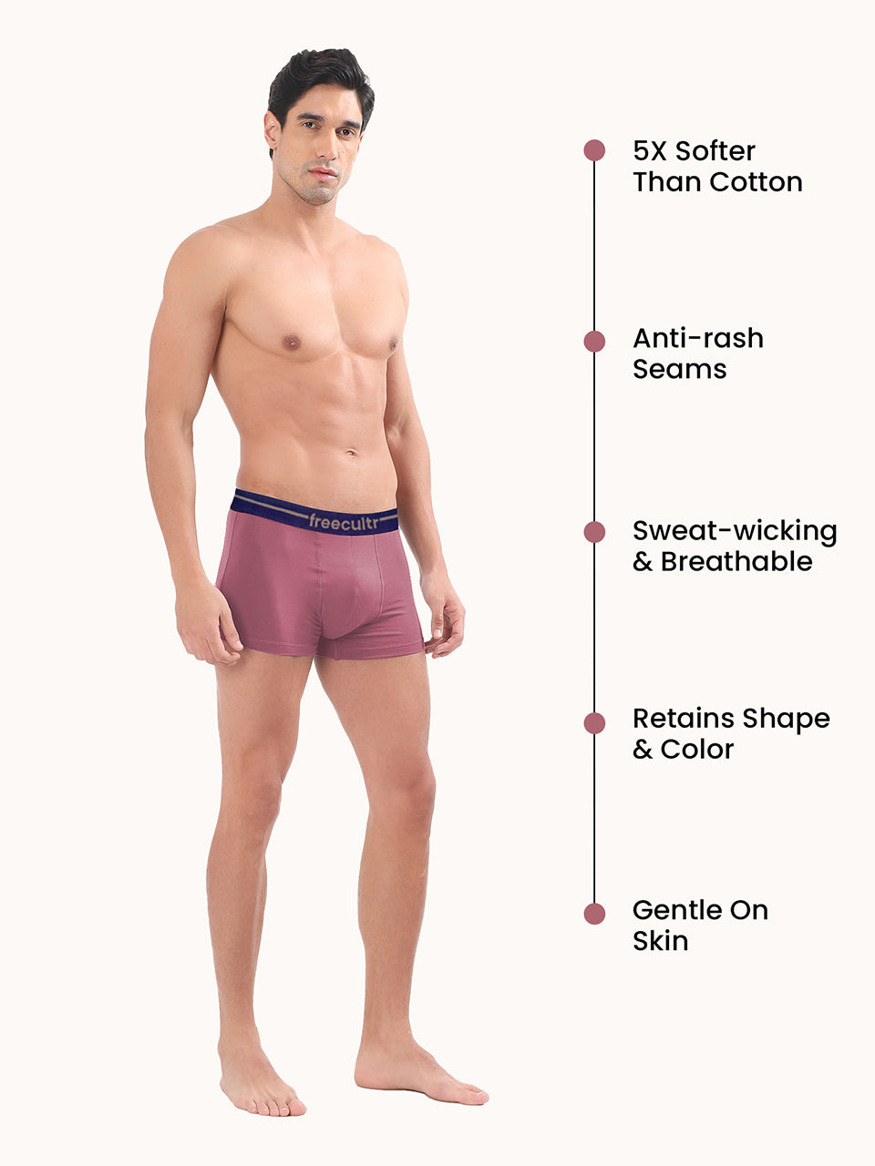 Men’s Adaptive Cotton Stretch Trunks Pack of 1