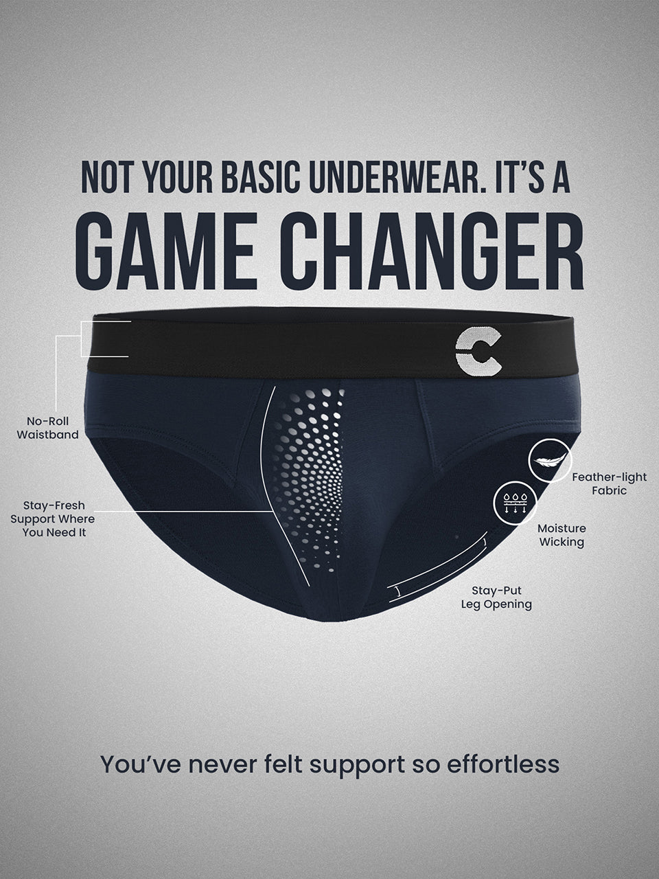 Men's Anti-Bacterial Micro Modal Brief (Pack of 1)