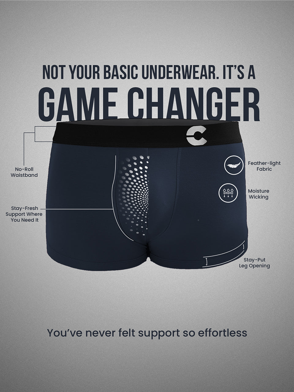 Men's Anti-Bacterial Micro Modal Trunk (Pack of 2)