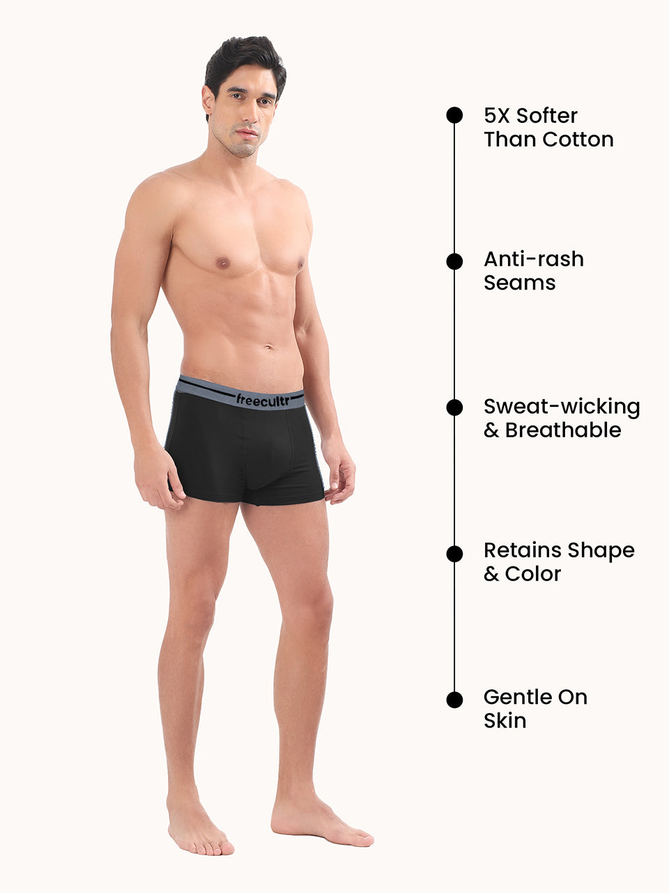 Men’s Adaptive Cotton Stretch Trunks Pack of 3