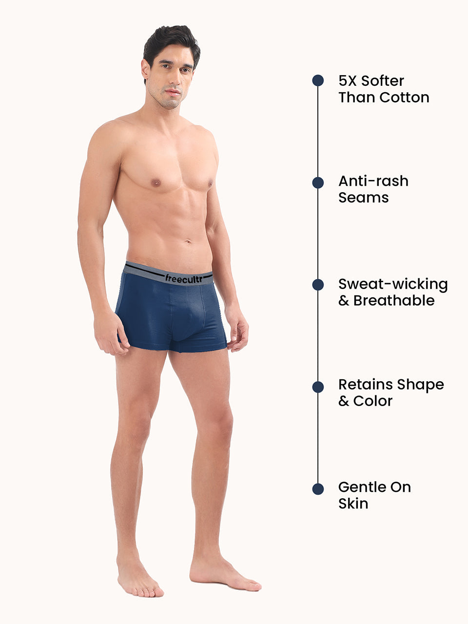 Men’s Adaptive Cotton Stretch Trunks Pack of 1