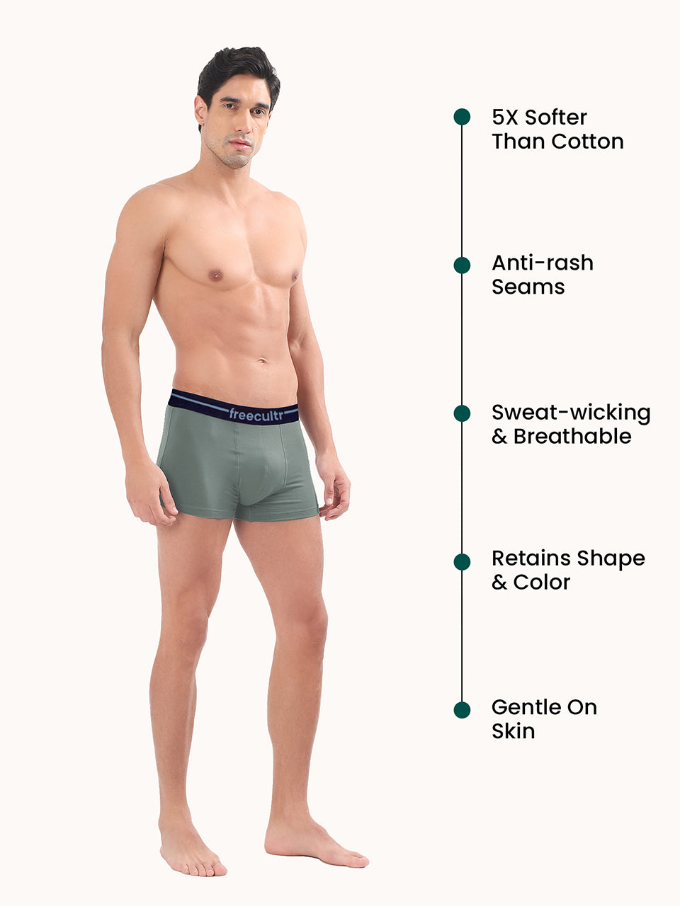 Men’s Adaptive Cotton Stretch Trunks Pack of 3